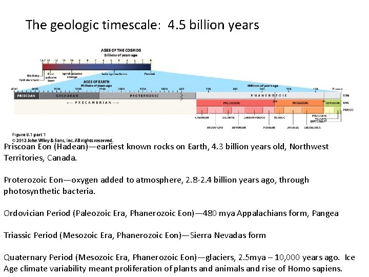 The geologic timescale: 4. 5 billion years Priscoan Eon (Hadean)—earliest known rocks on Earth, The geologic timescale: 4. 5 billion years Priscoan Eon (Hadean)—earliest known rocks on Earth,