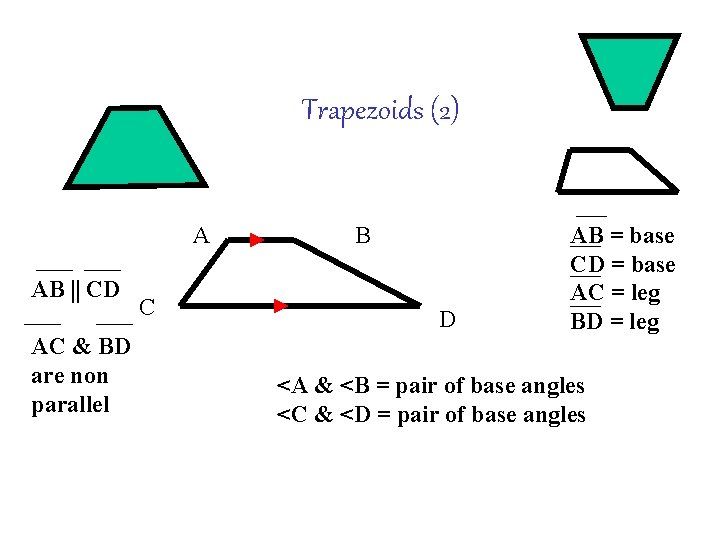 Trapezoids (2) A AB CD AC & BD are non parallel C B D