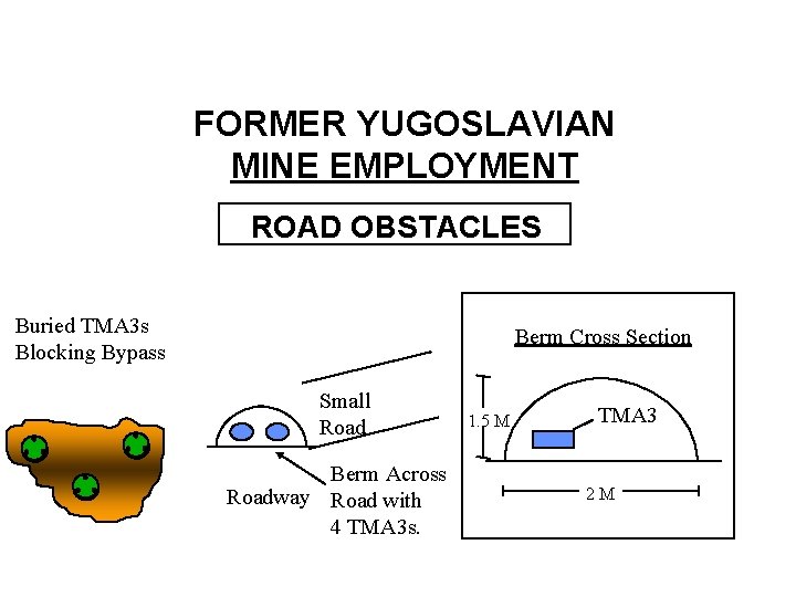 FORMER YUGOSLAVIAN MINE EMPLOYMENT ROAD OBSTACLES Buried TMA 3 s Blocking Bypass Berm Cross