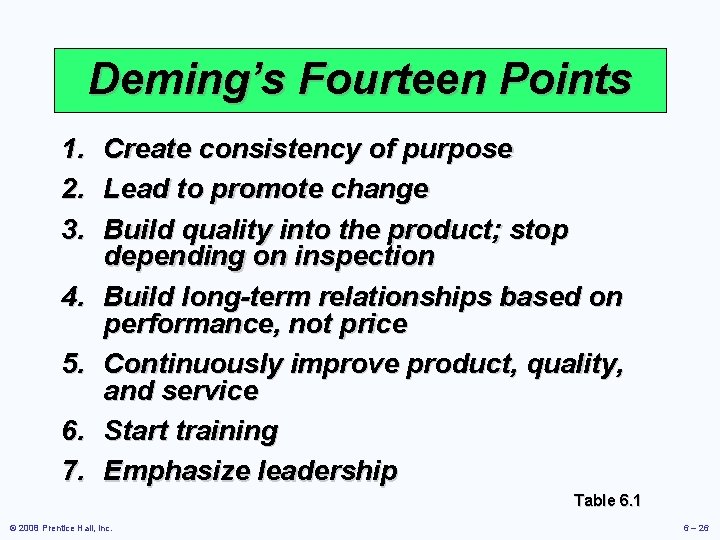 Deming’s Fourteen Points 1. Create consistency of purpose 2. Lead to promote change 3.