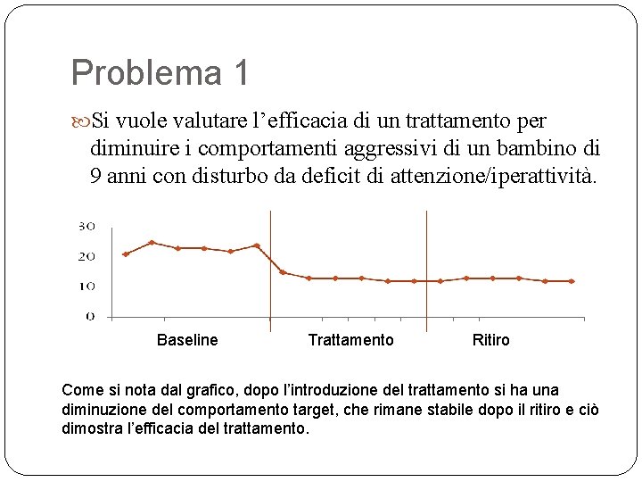 Problema 1 Si vuole valutare l’efficacia di un trattamento per diminuire i comportamenti aggressivi