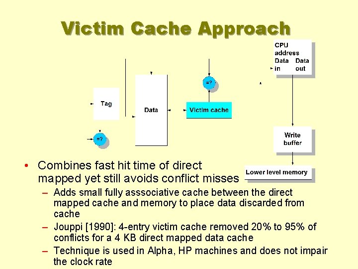 Victim Cache Approach • Combines fast hit time of direct mapped yet still avoids