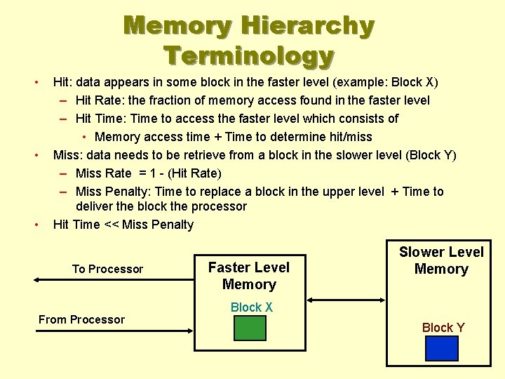 Memory Hierarchy Terminology • • • Hit: data appears in some block in the
