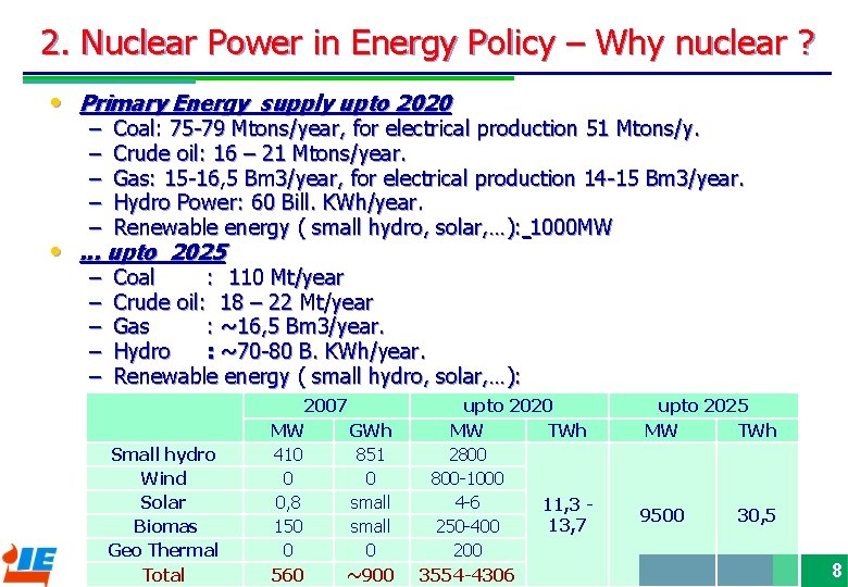 2. Nuclear Power in Energy Policy – Why nuclear ? • Primary Energy supply