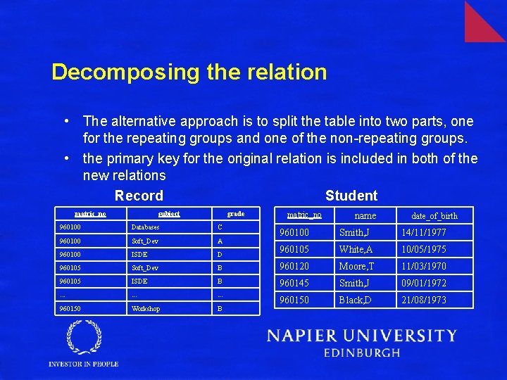 Decomposing the relation • The alternative approach is to split the table into two