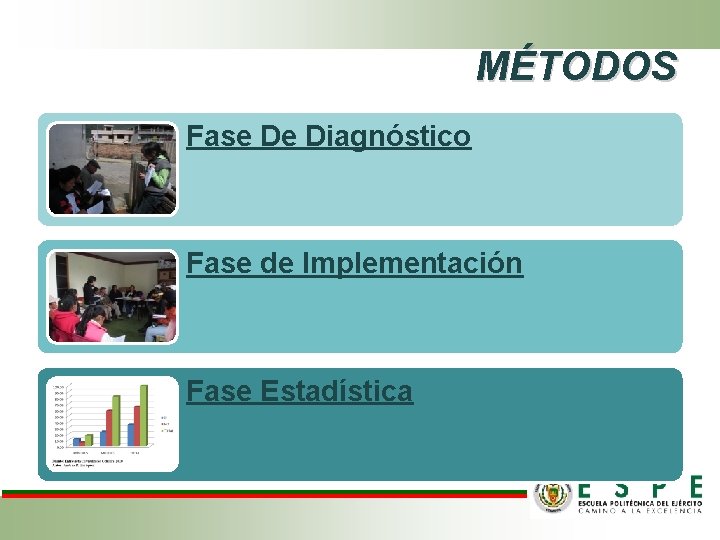 MÉTODOS Fase De Diagnóstico Fase de Implementación Fase Estadística MÉTODOS Fase De Diagnóstico Fase de Implementación Fase Estadística