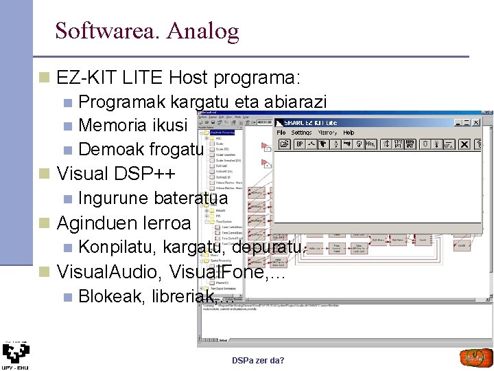 Softwarea. Analog n EZ-KIT LITE Host programa: n Programak kargatu eta abiarazi n Memoria Softwarea. Analog n EZ-KIT LITE Host programa: n Programak kargatu eta abiarazi n Memoria