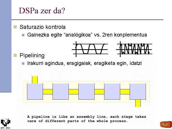 DSPa zer da? n Saturazio kontrola n Gainezka egite “analógikoa” vs. 2 ren konplementua