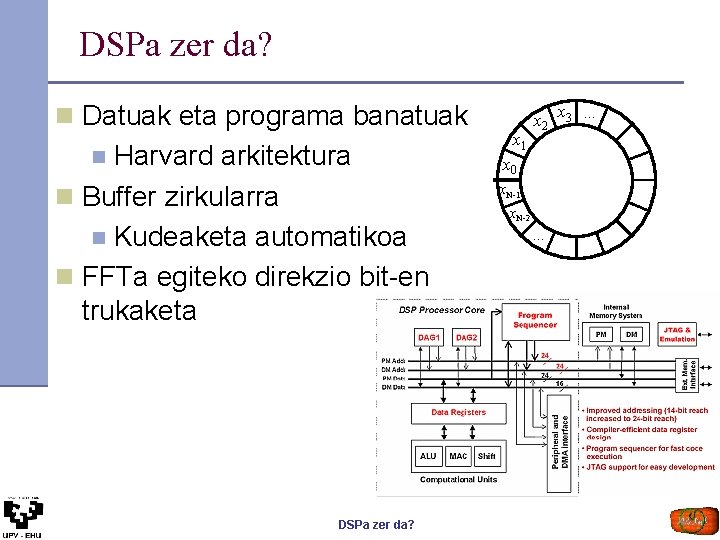 DSPa zer da? n Datuak eta programa banatuak Harvard arkitektura n Buffer zirkularra n