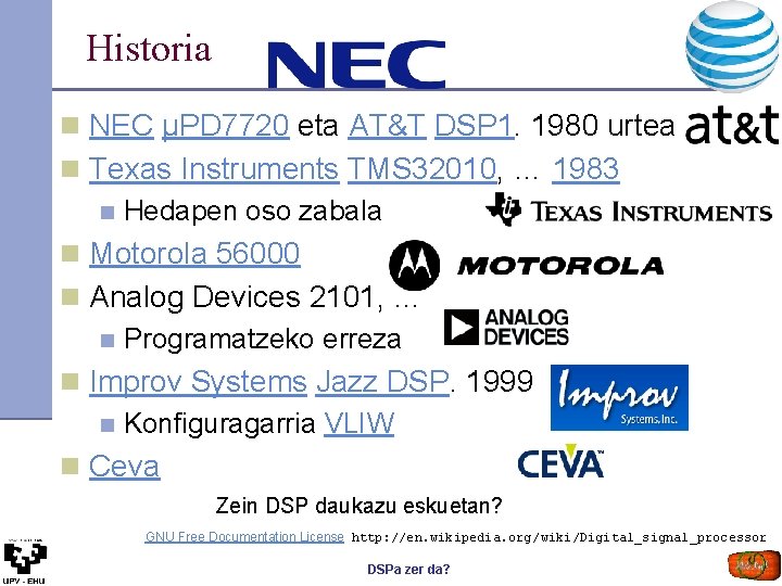 Historia n NEC µPD 7720 eta AT&T DSP 1. 1980 urtea n Texas Instruments