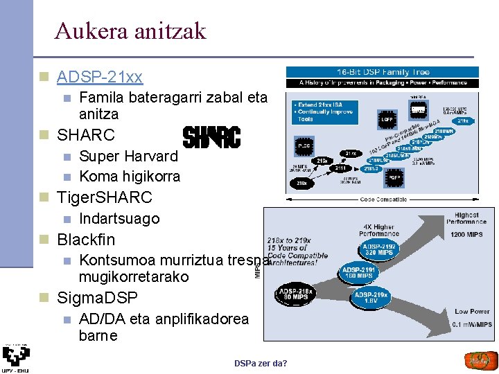 Aukera anitzak n ADSP-21 xx n Famila bateragarri zabal eta anitza n SHARC n