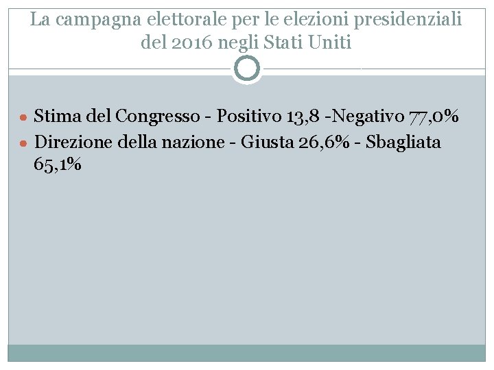 La campagna elettorale per le elezioni presidenziali del 2016 negli Stati Uniti ● Stima