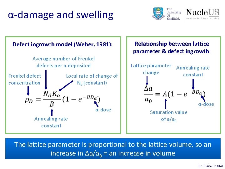 α-damage and swelling Defect ingrowth model (Weber, 1981): Average number of Frenkel defects per α-damage and swelling Defect ingrowth model (Weber, 1981): Average number of Frenkel defects per