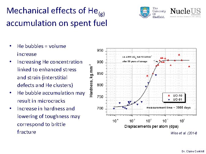 Mechanical effects of He(g) accumulation on spent fuel • He bubbles = volume increase Mechanical effects of He(g) accumulation on spent fuel • He bubbles = volume increase