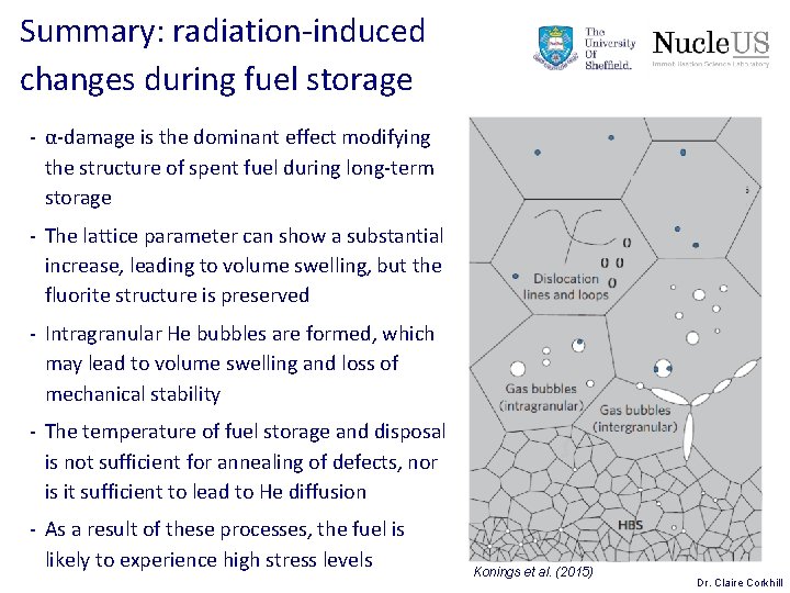 Summary: radiation-induced changes during fuel storage - α-damage is the dominant effect modifying the Summary: radiation-induced changes during fuel storage - α-damage is the dominant effect modifying the