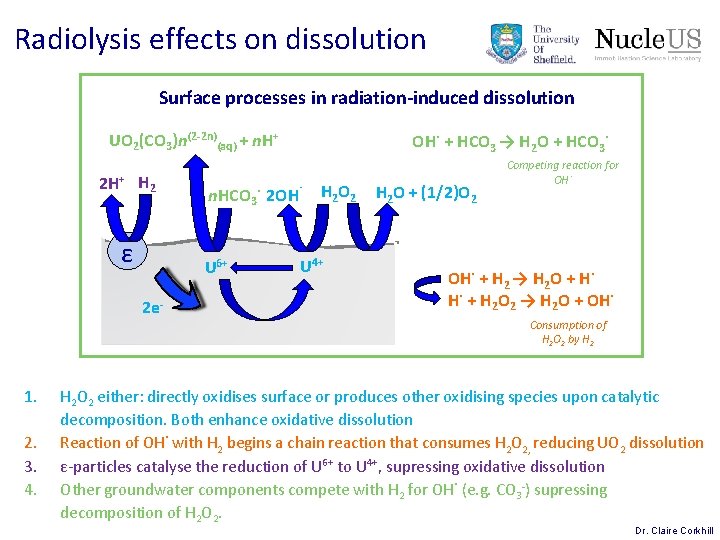 Radiolysis effects on dissolution Surface processes in radiation-induced dissolution UO 2(CO 3)n(2 -2 n)(aq) Radiolysis effects on dissolution Surface processes in radiation-induced dissolution UO 2(CO 3)n(2 -2 n)(aq)
