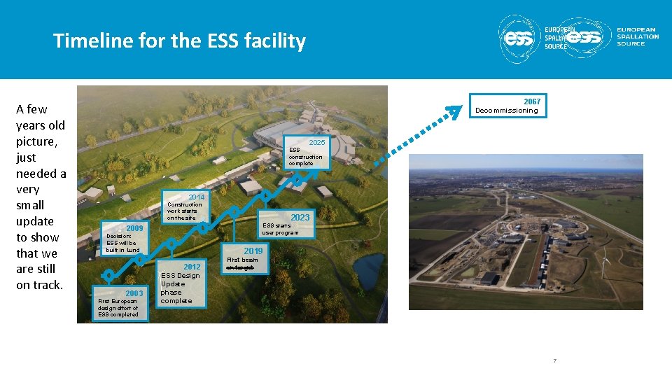 Timeline for the ESS facility A few years old picture, just needed a very