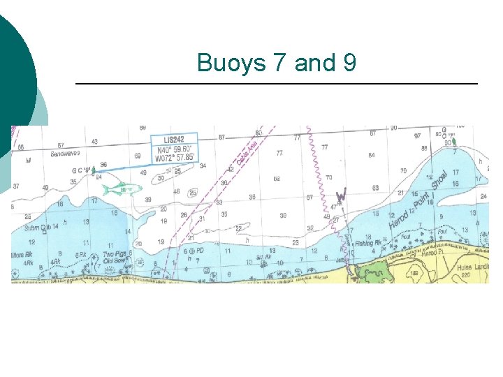 Buoys 7 and 9 