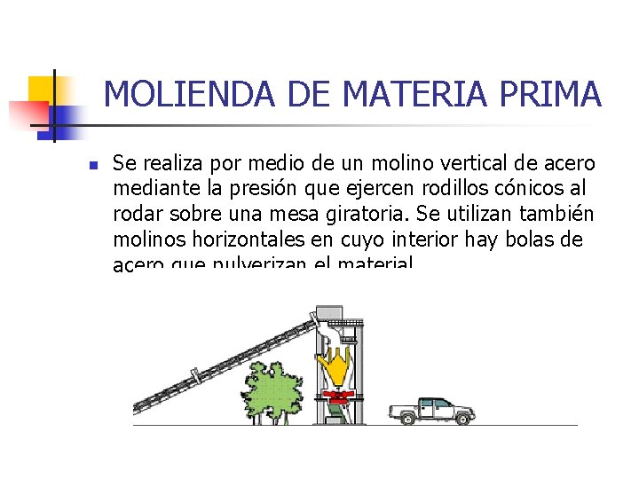 MOLIENDA DE MATERIA PRIMA n Se realiza por medio de un molino vertical de MOLIENDA DE MATERIA PRIMA n Se realiza por medio de un molino vertical de