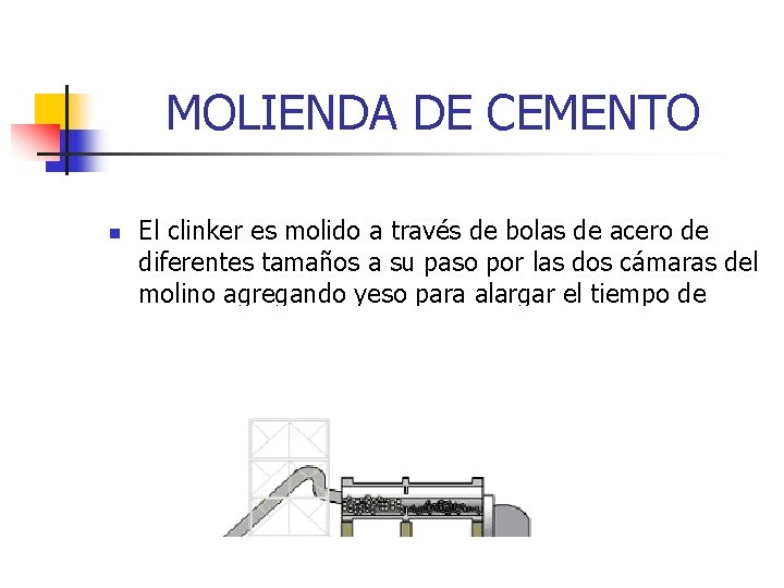 MOLIENDA DE CEMENTO n El clinker es molido a través de bolas de acero MOLIENDA DE CEMENTO n El clinker es molido a través de bolas de acero