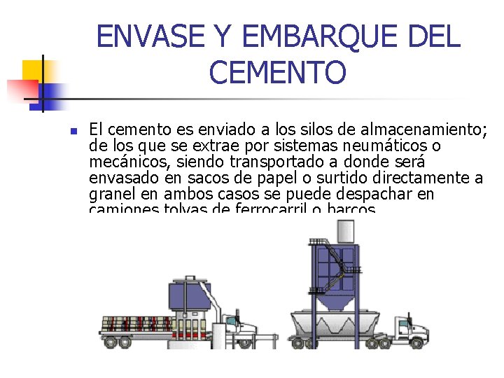 ENVASE Y EMBARQUE DEL CEMENTO n El cemento es enviado a los silos de ENVASE Y EMBARQUE DEL CEMENTO n El cemento es enviado a los silos de