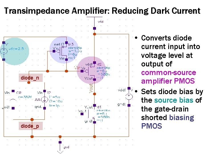 Transimpedance Amplifier: Reducing Dark Current diode_n diode_p • Converts diode current input into voltage