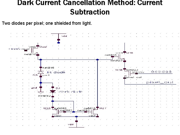 Dark Current Cancellation Method: Current Subtraction Two diodes per pixel; one shielded from light.