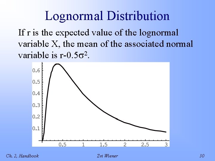 Lognormal Distribution If r is the expected value of the lognormal variable X, the