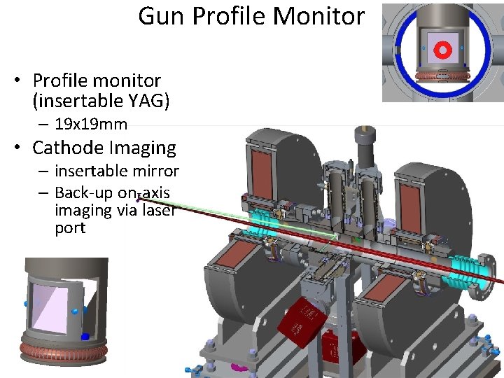 Gun Profile Monitor • Profile monitor (insertable YAG) – 19 x 19 mm •