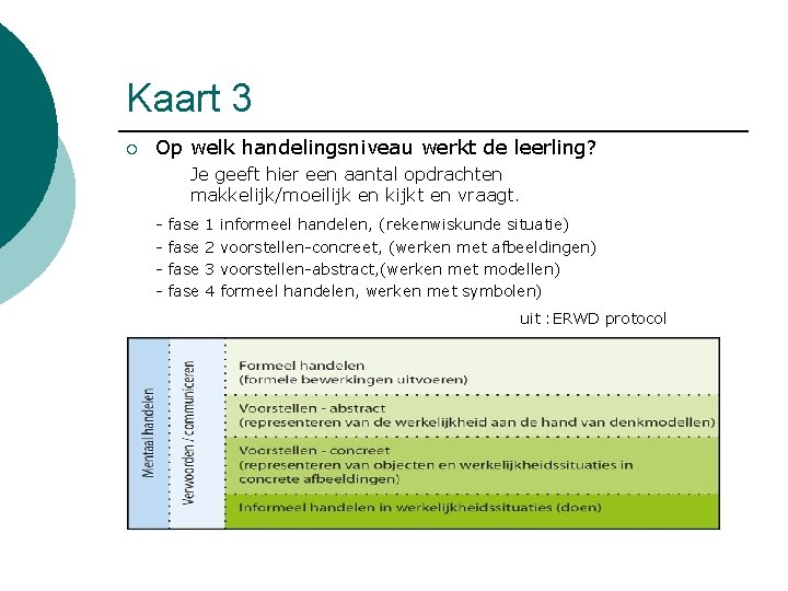 Kaart 3 ¡ Op welk handelingsniveau werkt de leerling? Je geeft hier een aantal