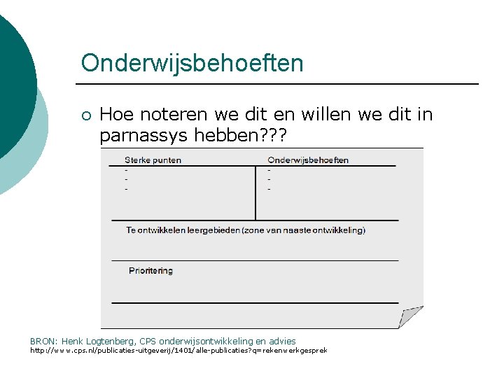 Onderwijsbehoeften ¡ Hoe noteren we dit en willen we dit in parnassys hebben? ?