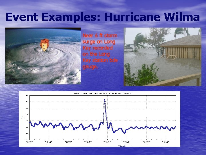 Event Examples: Hurricane Wilma Near 6 ft storm surge on Long Key recorded on