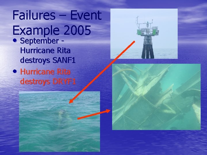 Failures – Event Example 2005 • September • Hurricane Rita destroys SANF 1 Hurricane