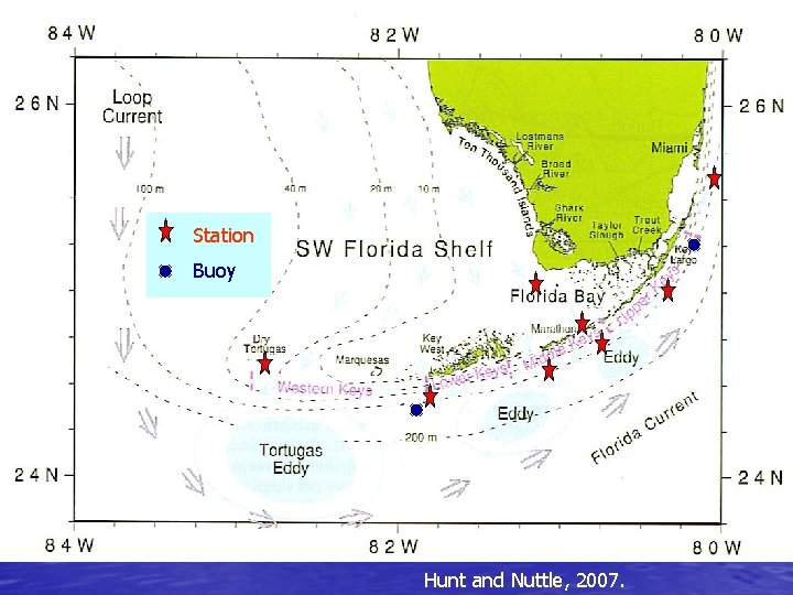 Station Buoy Hunt and Nuttle, 2007. 