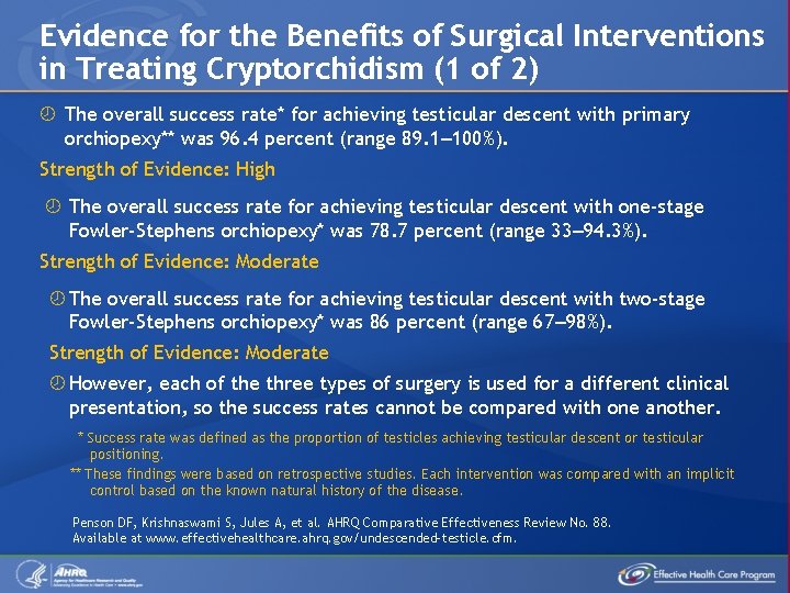 Evidence for the Benefits of Surgical Interventions in Treating Cryptorchidism (1 of 2) The