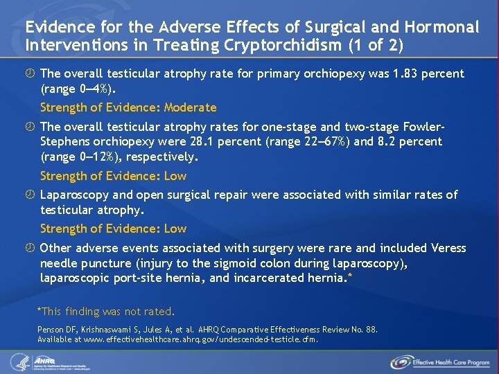 Evidence for the Adverse Effects of Surgical and Hormonal Interventions in Treating Cryptorchidism (1