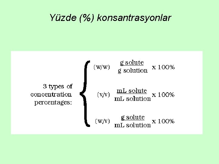 Yüzde (%) konsantrasyonlar 