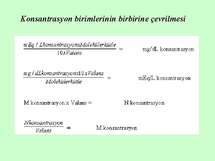 Konsantrasyon birimlerinin birbirine çevrilmesi 