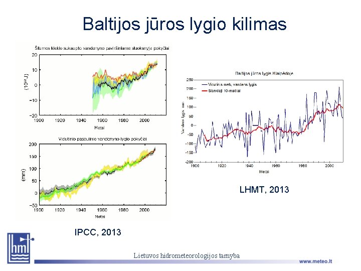 Baltijos jūros lygio kilimas LHMT, 2013 IPCC, 2013 Lietuvos hidrometeorologijos tarnyba 