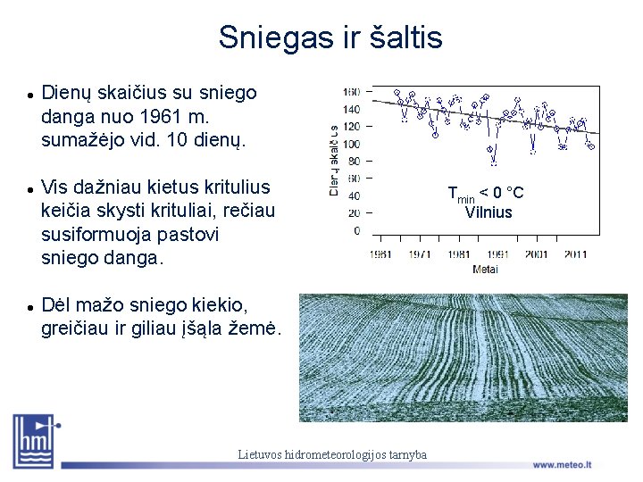 Sniegas ir šaltis Dienų skaičius su sniego danga nuo 1961 m. sumažėjo vid. 10