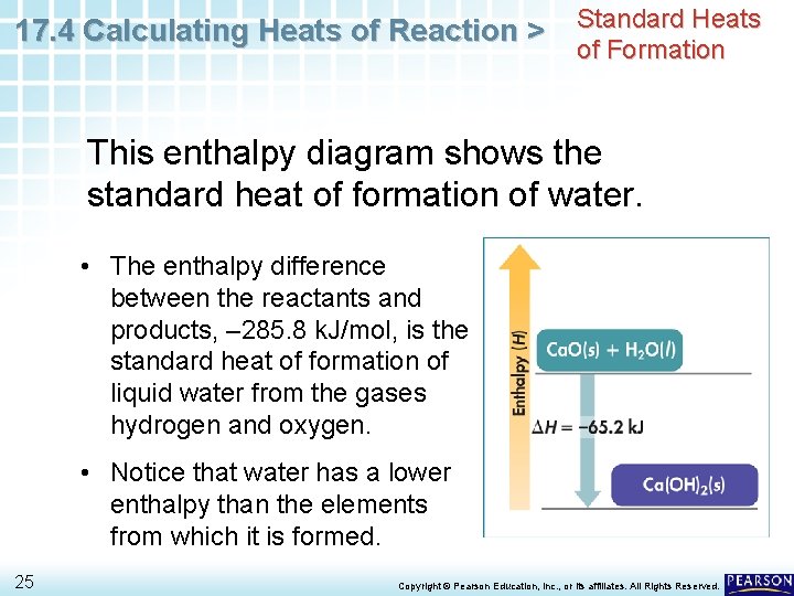 17. 4 Calculating Heats of Reaction > Standard Heats of Formation This enthalpy diagram