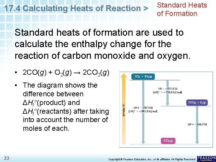 17. 4 Calculating Heats of Reaction > Standard Heats of Formation Standard heats of