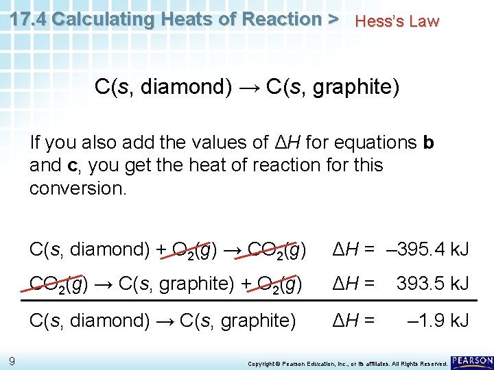 17. 4 Calculating Heats of Reaction > Hess’s Law C(s, diamond) → C(s, graphite)