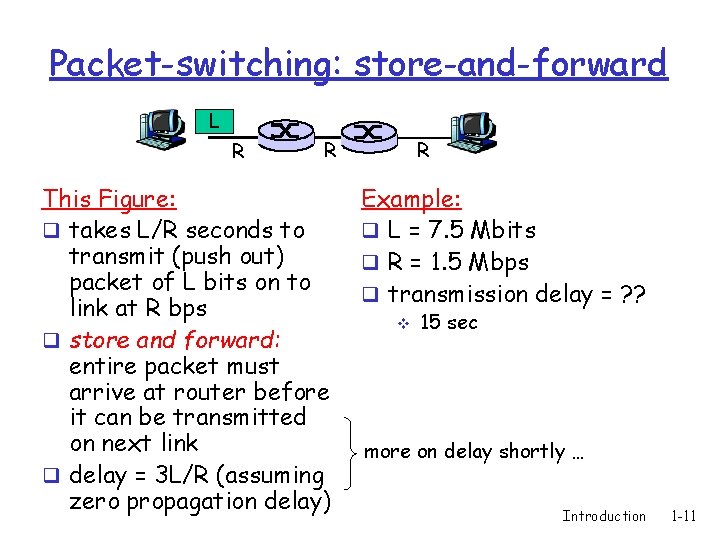 Packet-switching: store-and-forward L R R This Figure: q takes L/R seconds to transmit (push