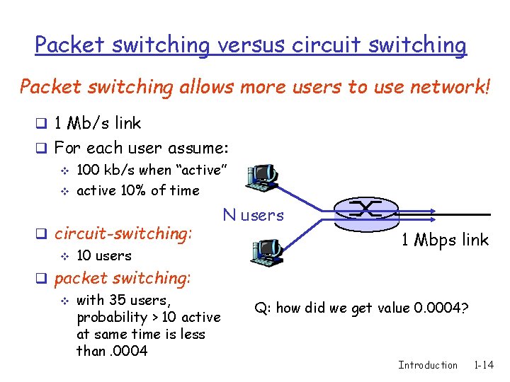 Packet switching versus circuit switching Packet switching allows more users to use network! q