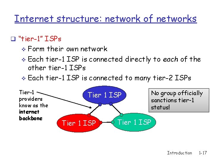 Internet structure: network of networks q “tier-1” ISPs Form their own network v Each