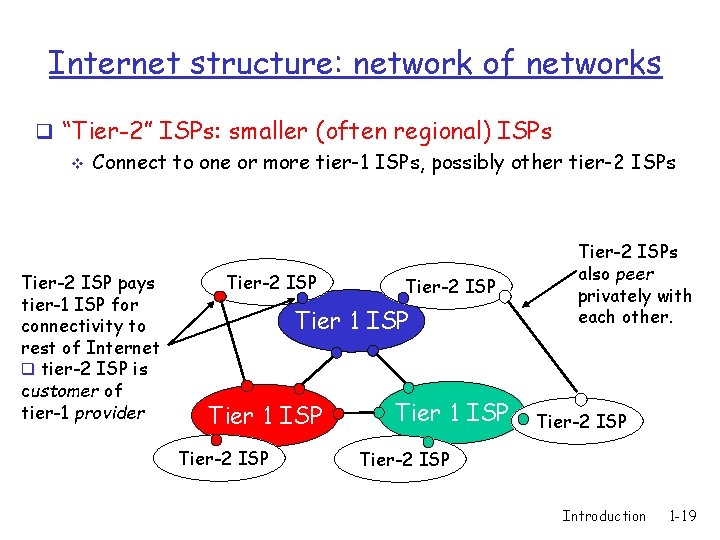 Internet structure: network of networks q “Tier-2” ISPs: smaller (often regional) ISPs v Connect