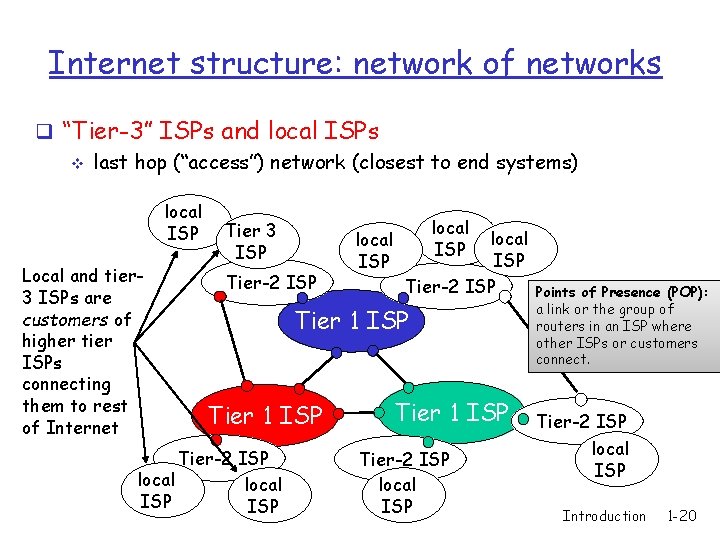 Internet structure: network of networks q “Tier-3” ISPs and local ISPs v last hop