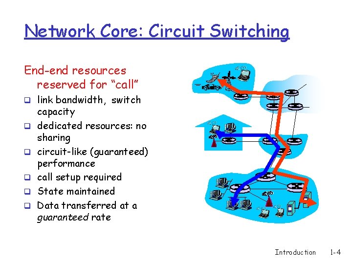 Network Core: Circuit Switching End-end resources reserved for “call” q link bandwidth, switch q