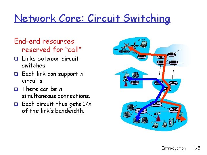 Network Core: Circuit Switching End-end resources reserved for “call” q Links between circuit switches